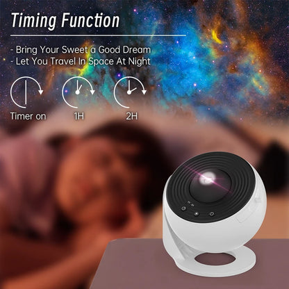 Galaxy Star Projector Night Light – 360° Rotating Nebula for Bedroom & Kids