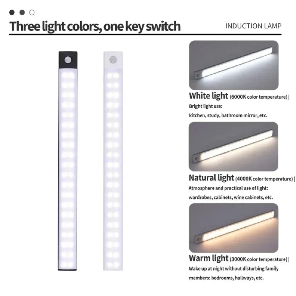 Rechargeable Motion Sensor LED Light Bar – Wardrobe, Kitchen & Cabinet