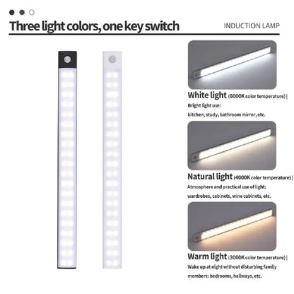 Rechargeable Motion Sensor LED Light Bar – Wardrobe, Kitchen & Cabinet