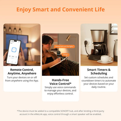 Smart Plug Mini – Energy Monitoring, Timer, Alexa & Google Compact Design