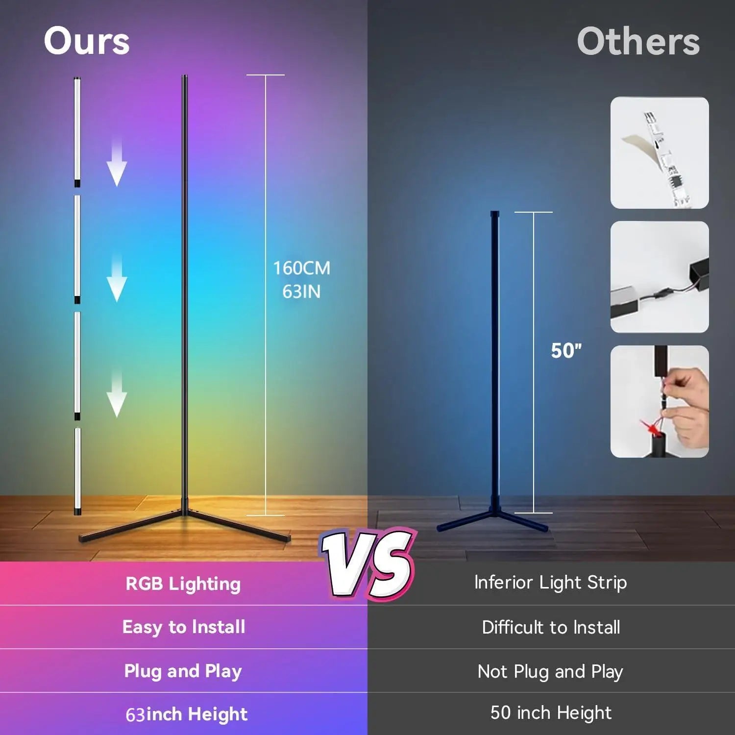 RGB Smart Corner Floor Lamp – WiFi App Control, Music Sync, Alexa & Google