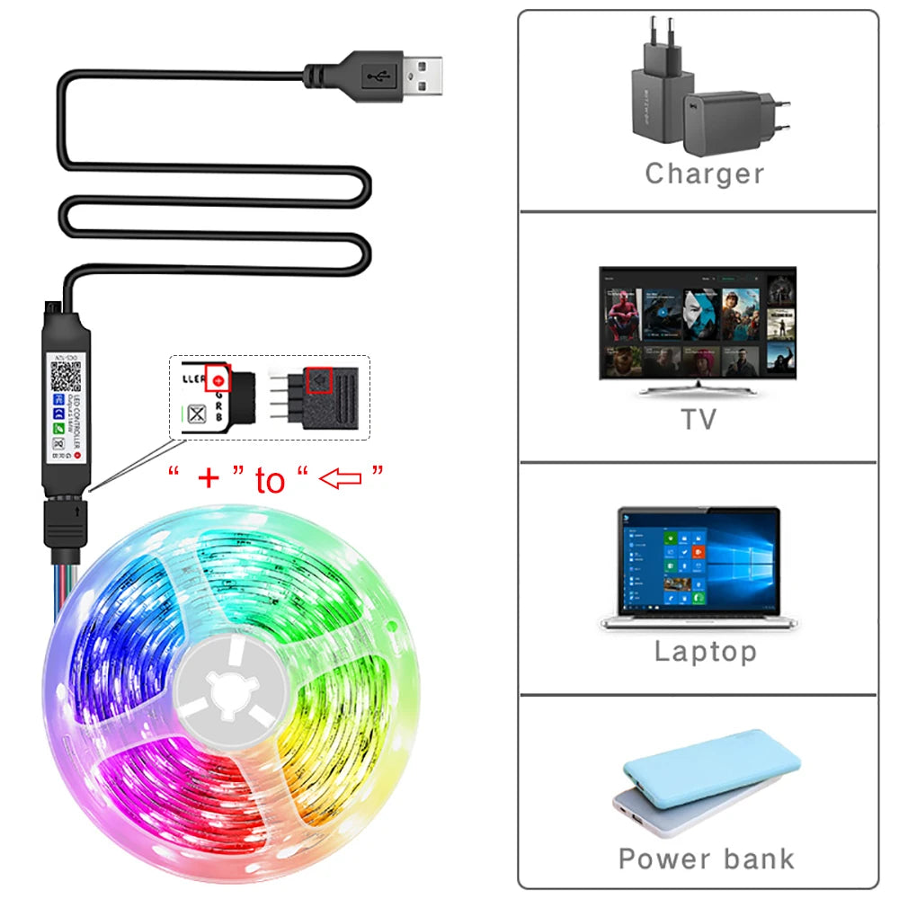 RGB LED Strip Lights – App + Voice Control, Music Sync, Cuttable to Size
