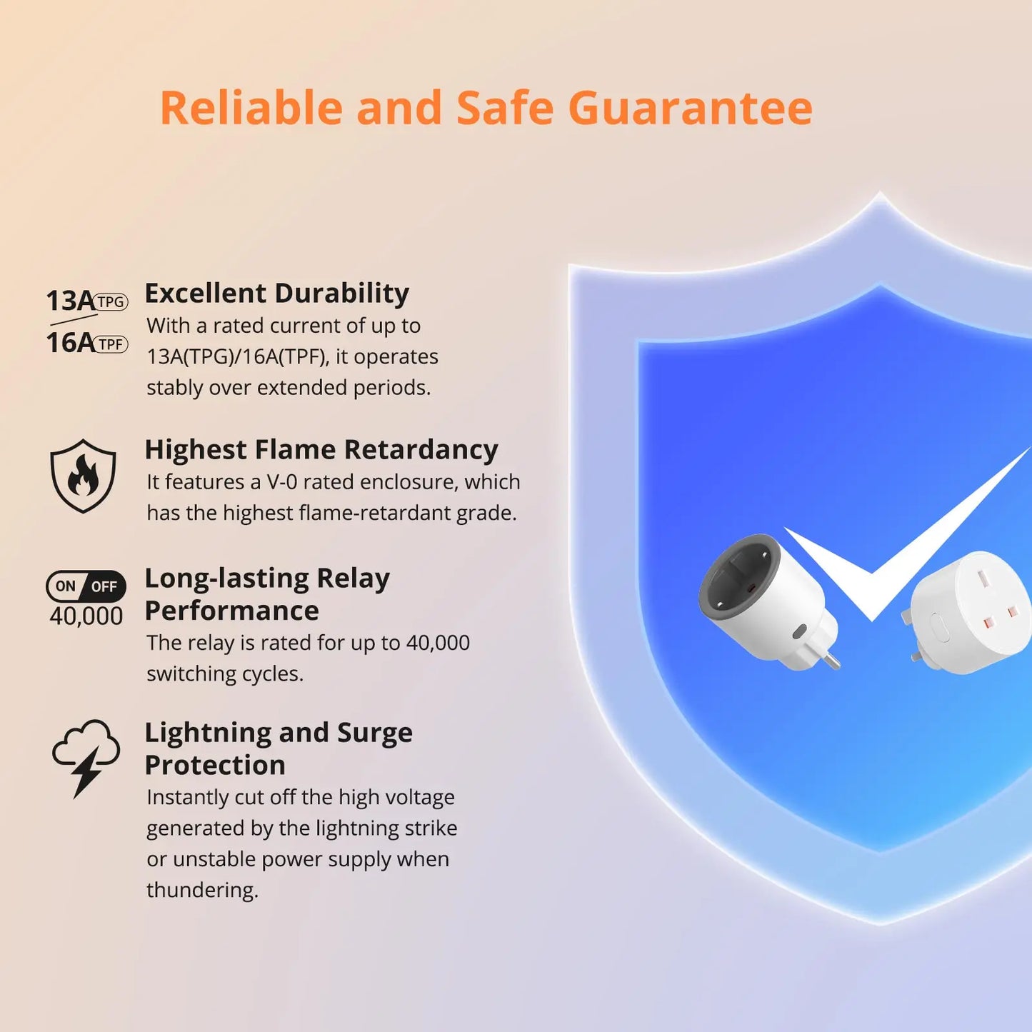 Smart Plug Mini – Energy Monitoring, Timer, Alexa & Google Compact Design