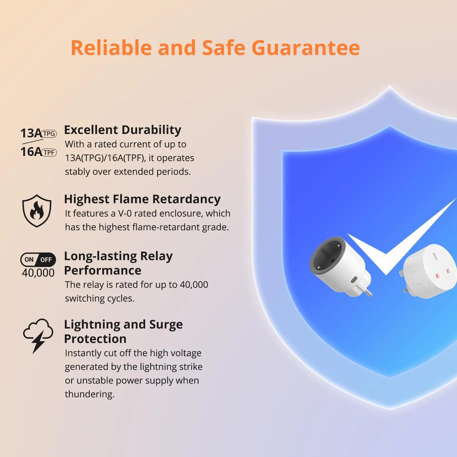 Smart Plug Mini – Energy Monitoring, Timer, Alexa & Google Compact Design