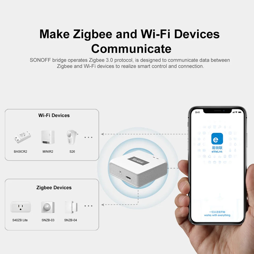 Pro Smart Hub Gateway – Advanced WiFi Bridge, Alexa & Google Home