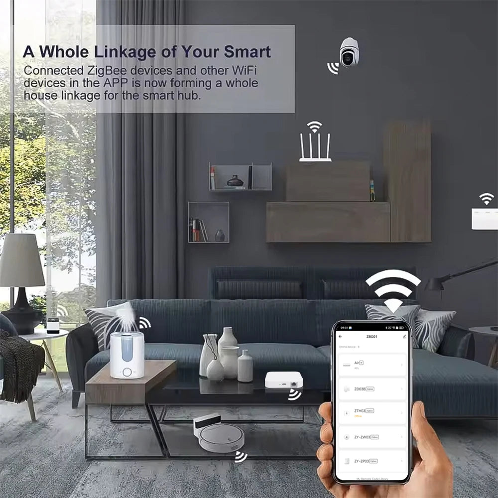 Smart Hub Gateway 3.0 – WiFi Bridge with Voice Control, Alexa & Google