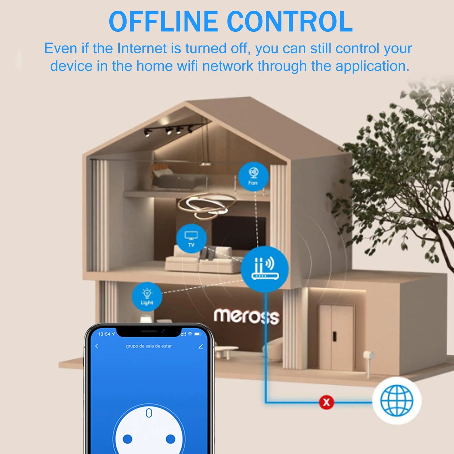 WiFi AU Plug – Energy Monitor, Timer, Alexa & Google Smart Control